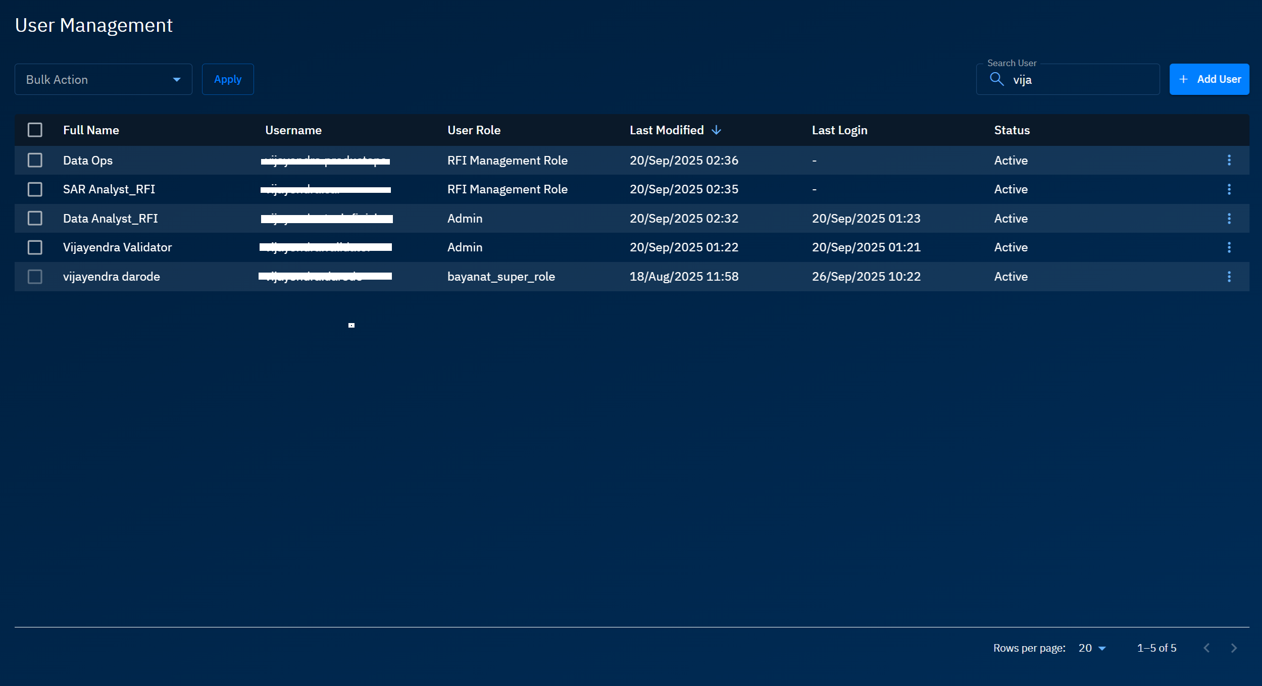 Accessing Users module