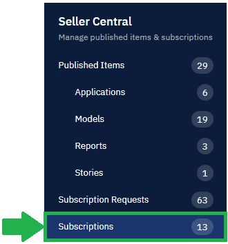Managing subscription Requests