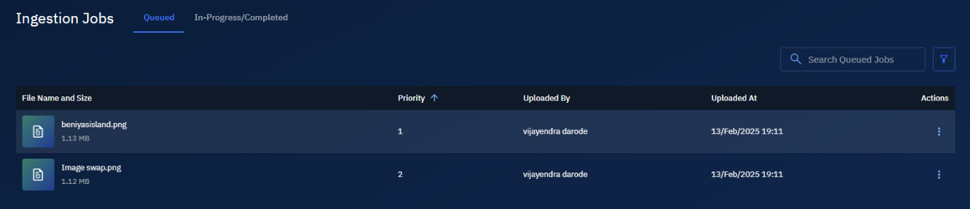 Default Priority